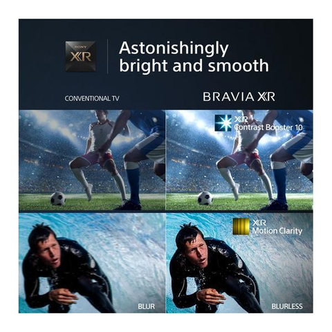 SONY BRAVIA XR65X90LU 65" Smart 4K Ultra HD HDR LED TV with Google Assistant - Fotosound Jersey LTD.