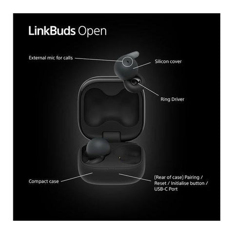 SONY LinkBuds Open Wireless Bluetooth Earbuds - Black - Fotosound Jersey LTD.