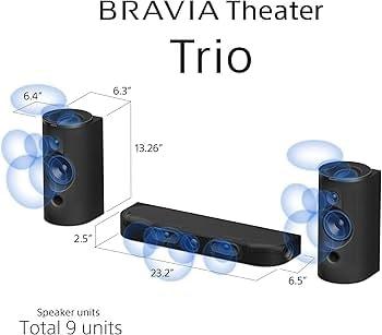 Sony BRAVIA Theatre Trio HT-A8 Dolby Atmos System