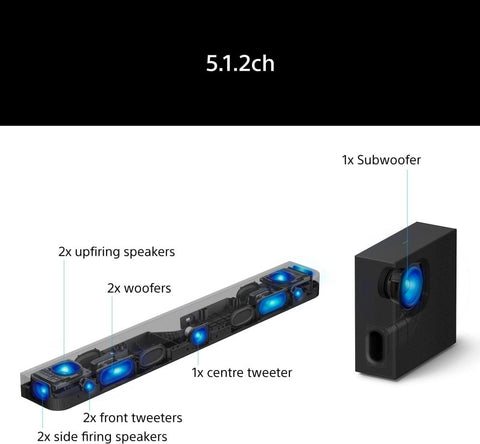 Sony BRAVIA Theatre Bar 7 + Sub 7 HT-A7100 Kit