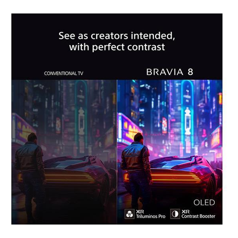 BRAVIA 8 65 inch OLED 4K HDR Google TV - Fotosound Jersey LTD.