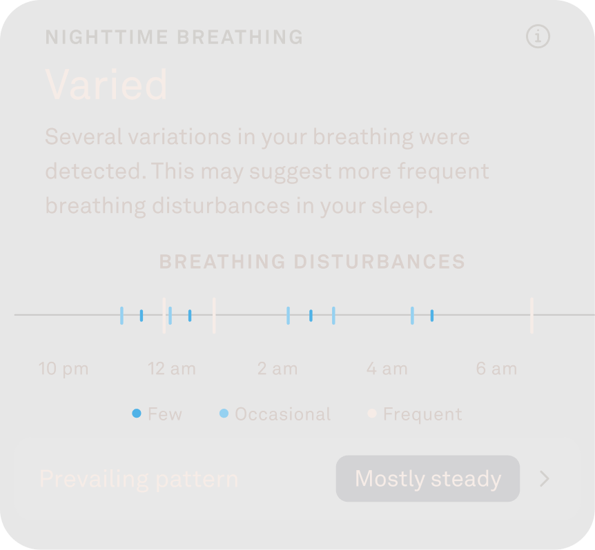Nighttime Breathing