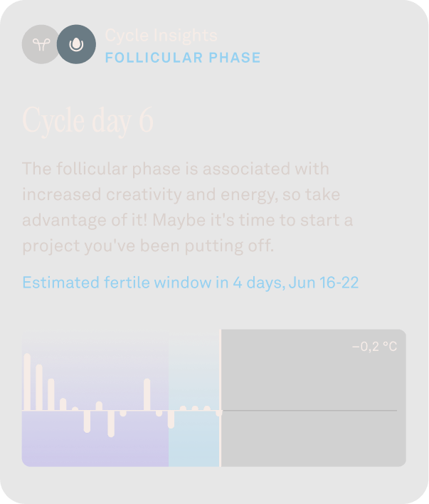 Cycle Insights