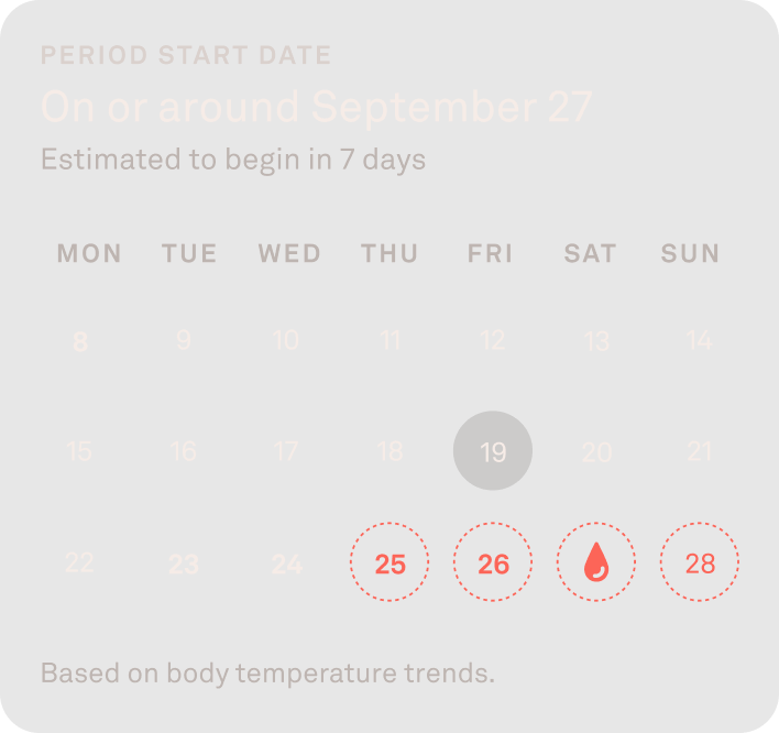 Period Prediction