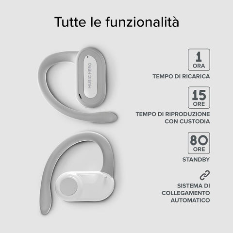 Music Hero HYDRA Open Wireless Earbuds - White - Fotosound Jersey LTD.