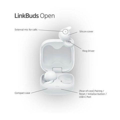 SONY LinkBuds Open Wireless Bluetooth Earbuds - White - Fotosound Jersey LTD.